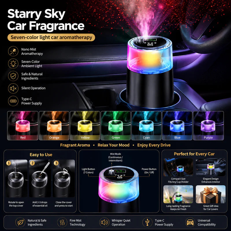 Aurora Starry Sky Car Diffuser