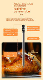 Wireless Kitchen Oven Thermometer
