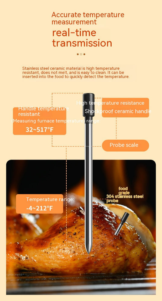 Wireless Kitchen Oven Thermometer
