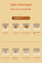 Wireless Kitchen Oven Thermometer